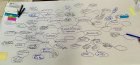 image MIND_MAP_SEMINAIRE2.jpg (0.3MB)