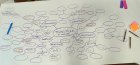 image MIND_MAP_SEMINAIRE4.jpg (0.3MB)