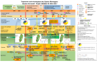 frise_chronosystemique_4montagnes.png